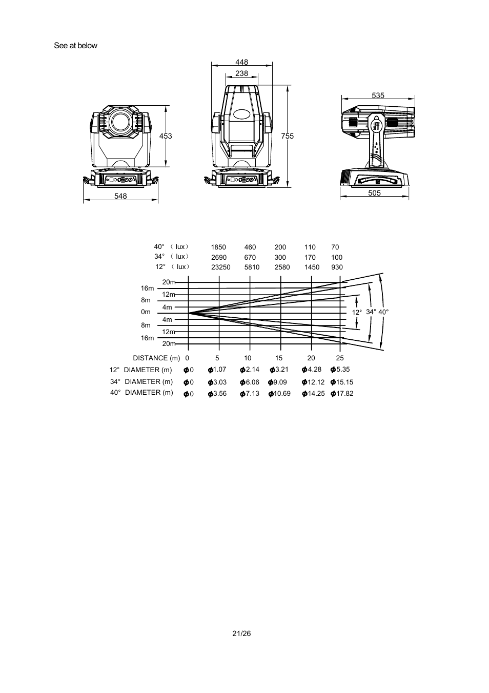 OmniSistem PR XL 1200 User Manual | Page 21 / 26