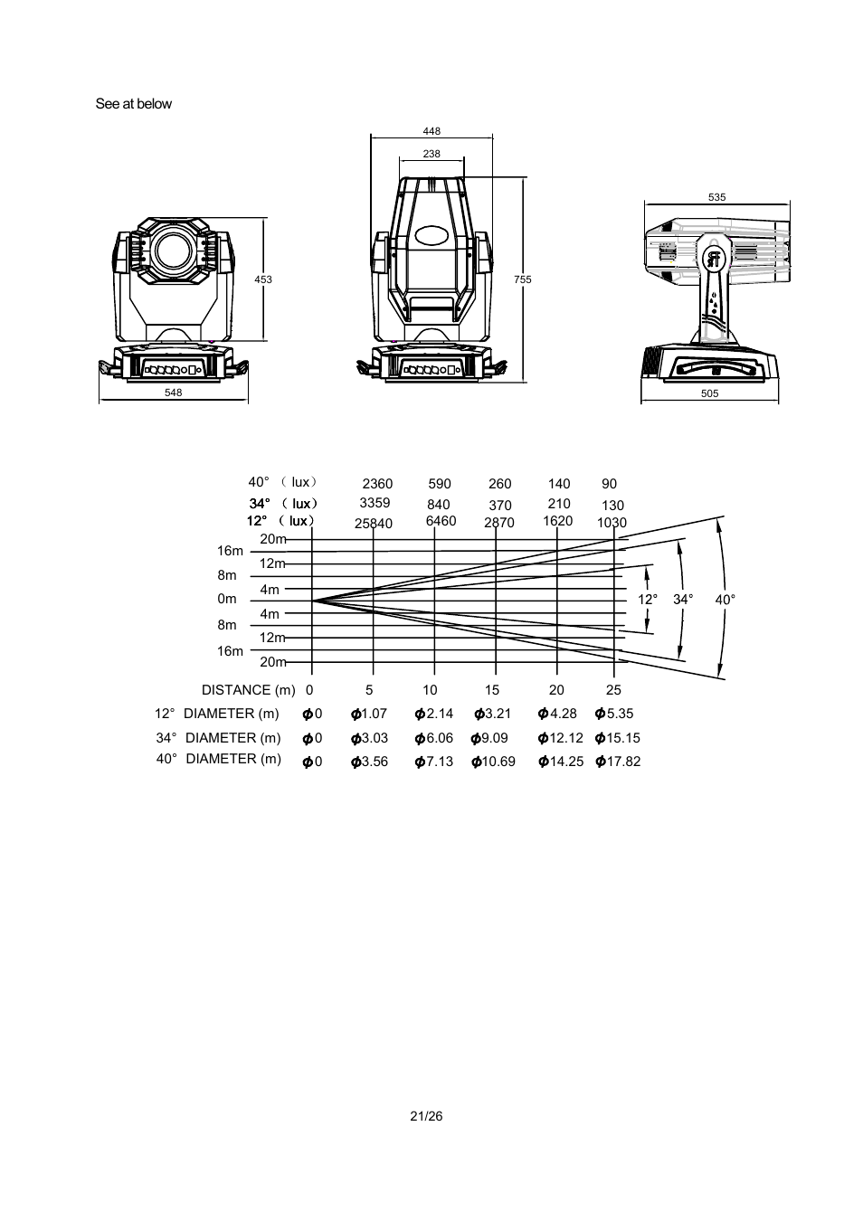 OmniSistem PR XL 1500 User Manual | Page 21 / 26