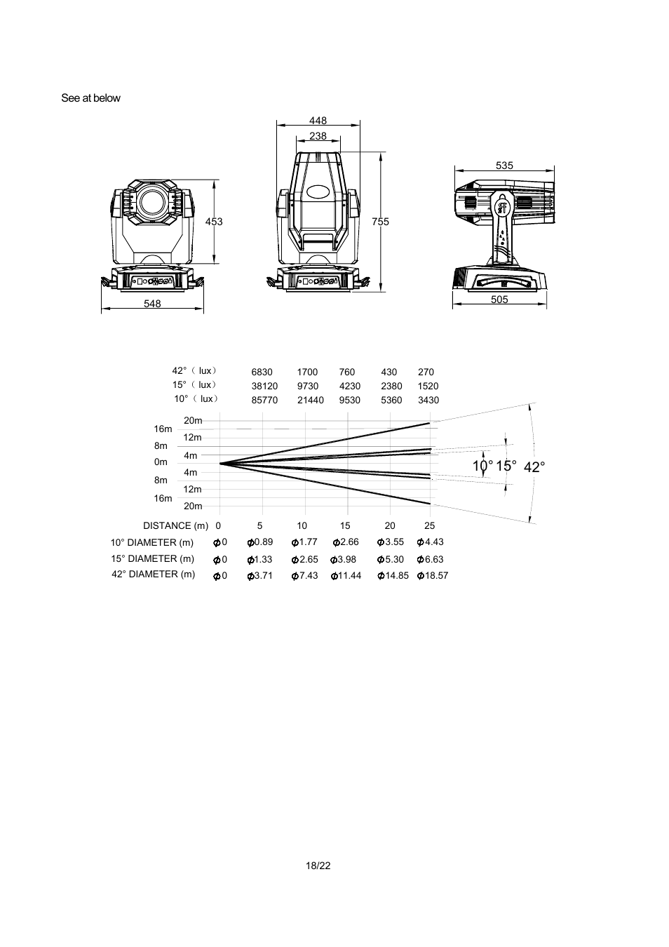 OmniSistem PR XL 1500 Wash User Manual | Page 18 / 22