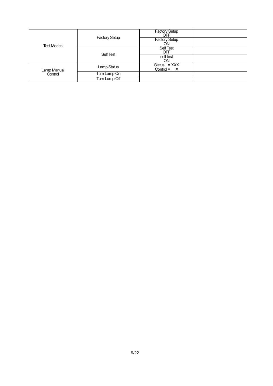 OmniSistem PR XL 1500 Wash User Manual | Page 9 / 22