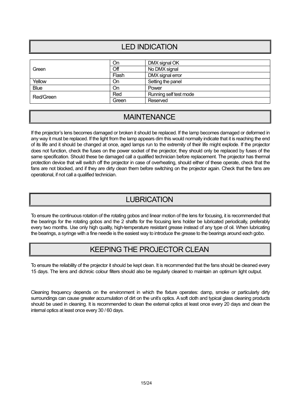 Led indication, Maintenance, Lubrication | Keeping the projector clean | OmniSistem PR XL 575 User Manual | Page 15 / 24