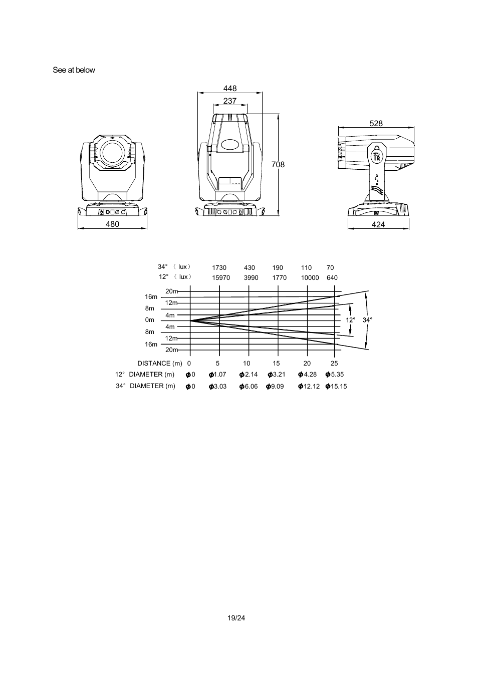 OmniSistem PR XL 575 User Manual | Page 19 / 24