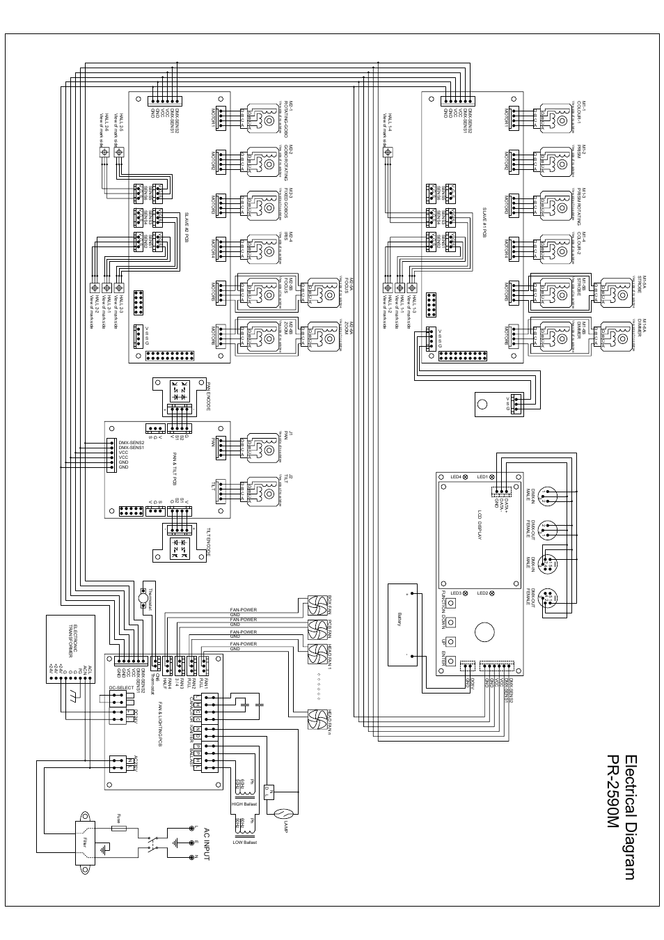 Electrical diagram pr-2590m | OmniSistem PR XL 575 User Manual | Page 20 / 24