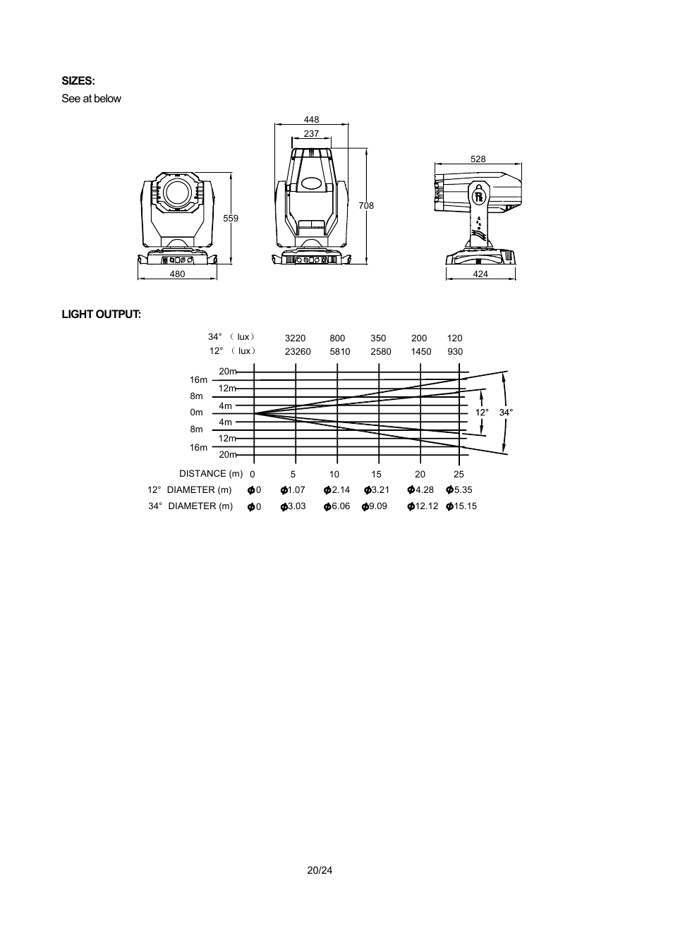 OmniSistem PR XL 700 User Manual | Page 20 / 24