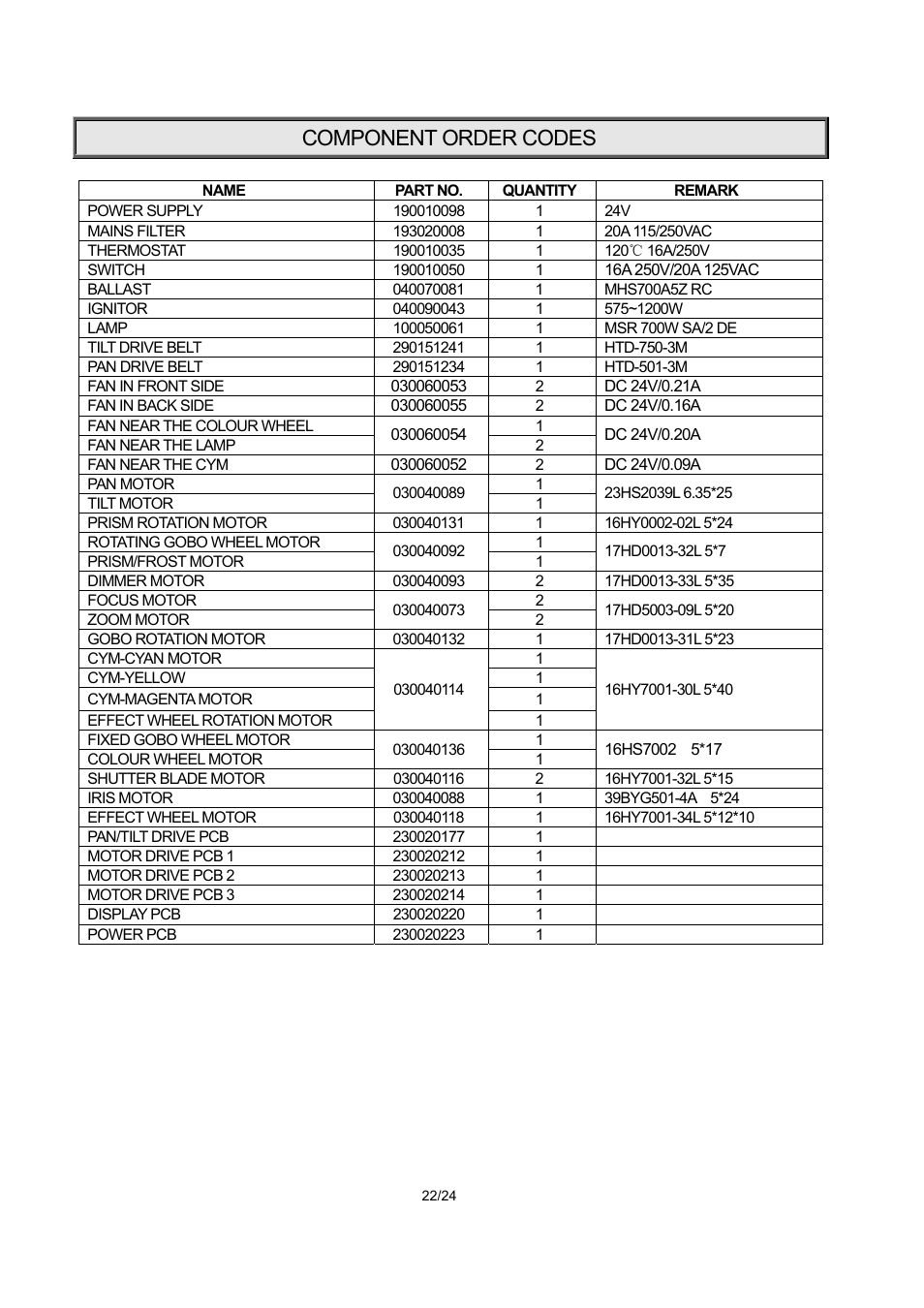 Component order codes | OmniSistem PR XL 700 User Manual | Page 22 / 24