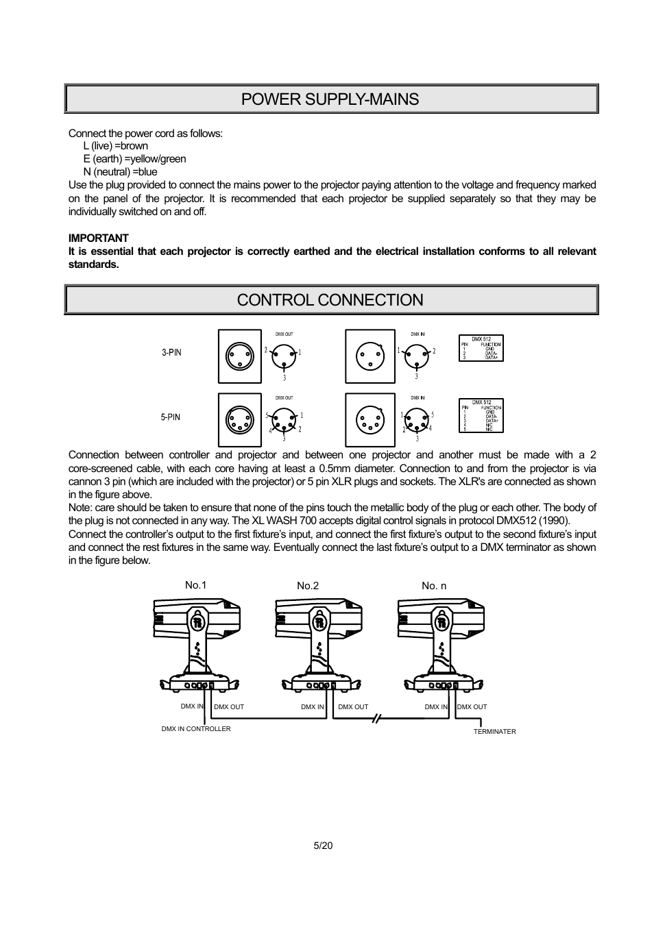 Power supply-mains, Control connection | OmniSistem PR XL 700 Wash User Manual | Page 5 / 20