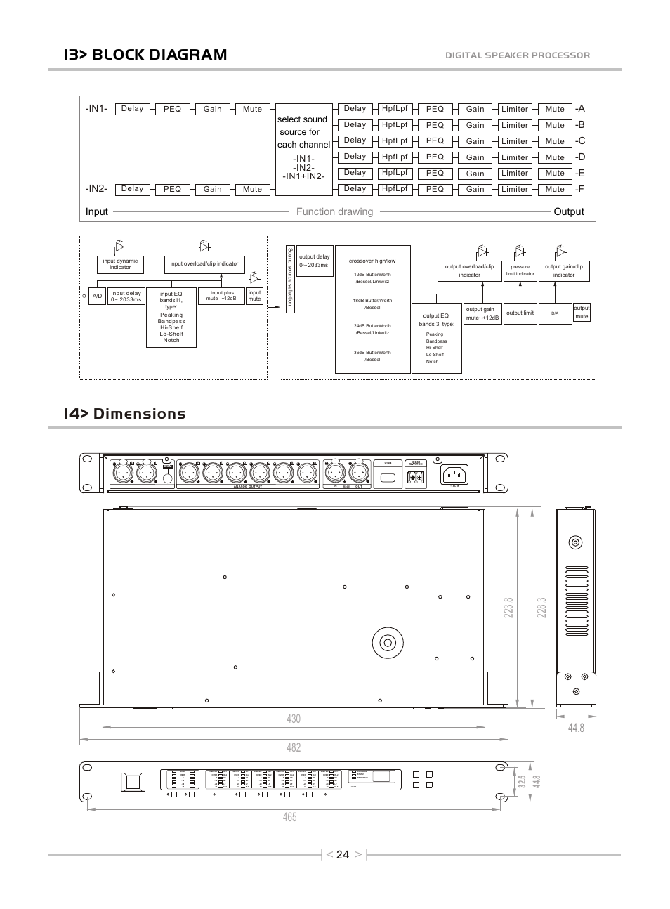 Т³гж 26, 14> dimensions, 13> block diagram | Function drawing input output, Digital speaker processor, Delay hpflpf peq gain limiter mute, Peq gain mute delay | OmniSistem Beta 3 – EC-2600U User Manual | Page 26 / 27