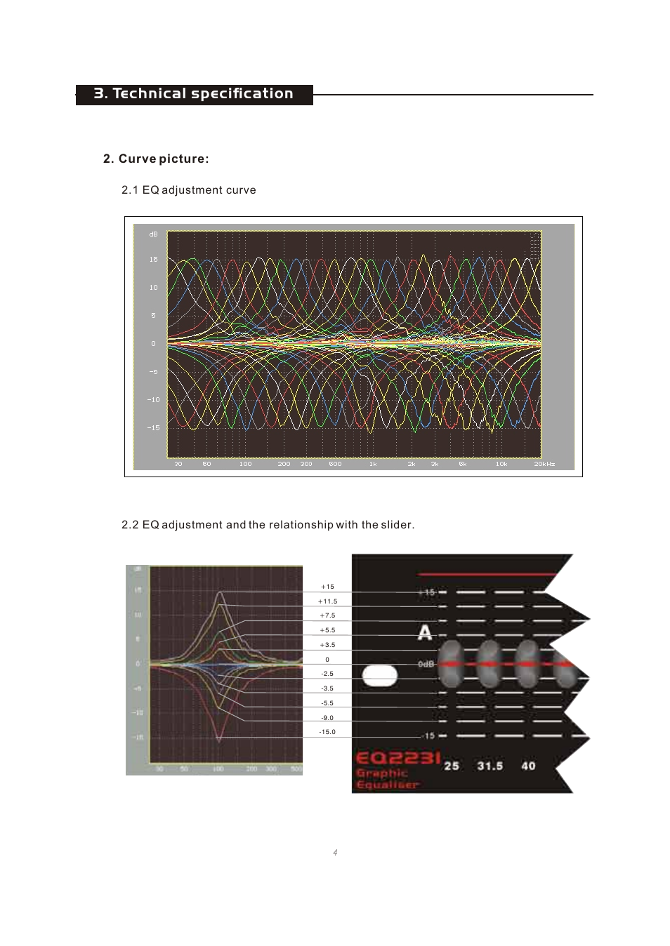 Т³гж 6, Technical specification, Curve picture | OmniSistem Beta 3 – EQ2231 User Manual | Page 6 / 11