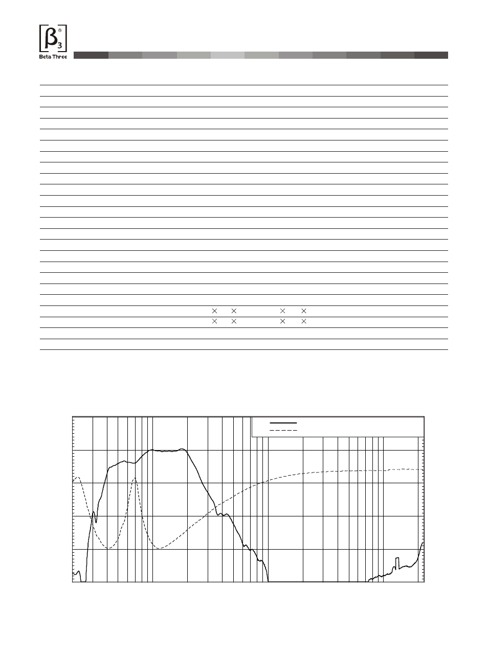 Т³гж 7, Mu12ba, Technical specification | Elder/ 3/mu12ba | OmniSistem Beta 3 – MU12ba User Manual | Page 7 / 10