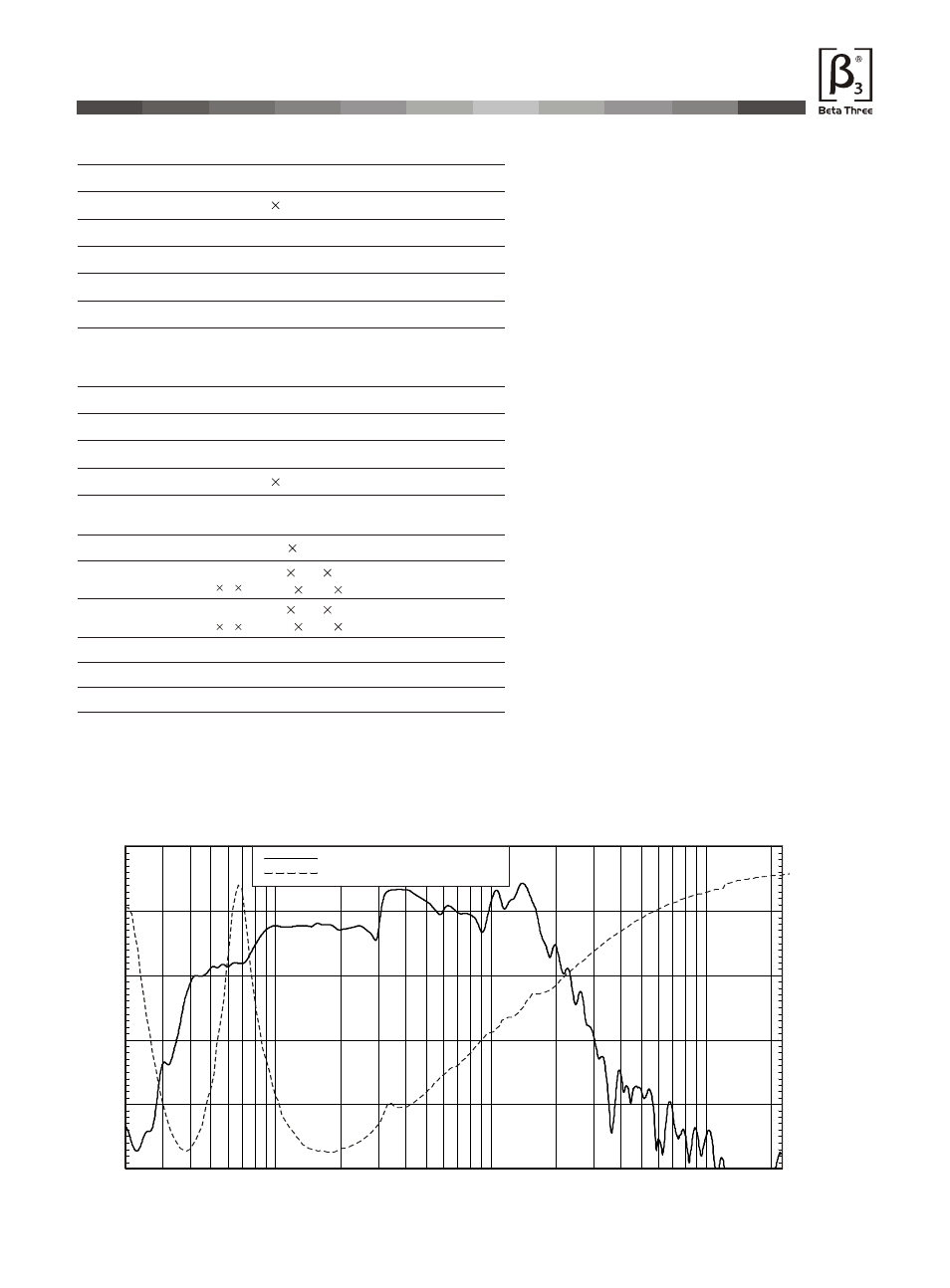 Т³гж 8, Mu18b, Elder/ 3/mu18b | Technical specification | OmniSistem Beta 3 – MU18B User Manual | Page 8 / 11