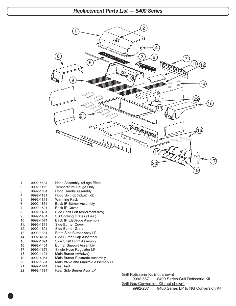 Replacement parts list — 8400 series | Coleman 9992-647 User Manual | Page 8 / 32