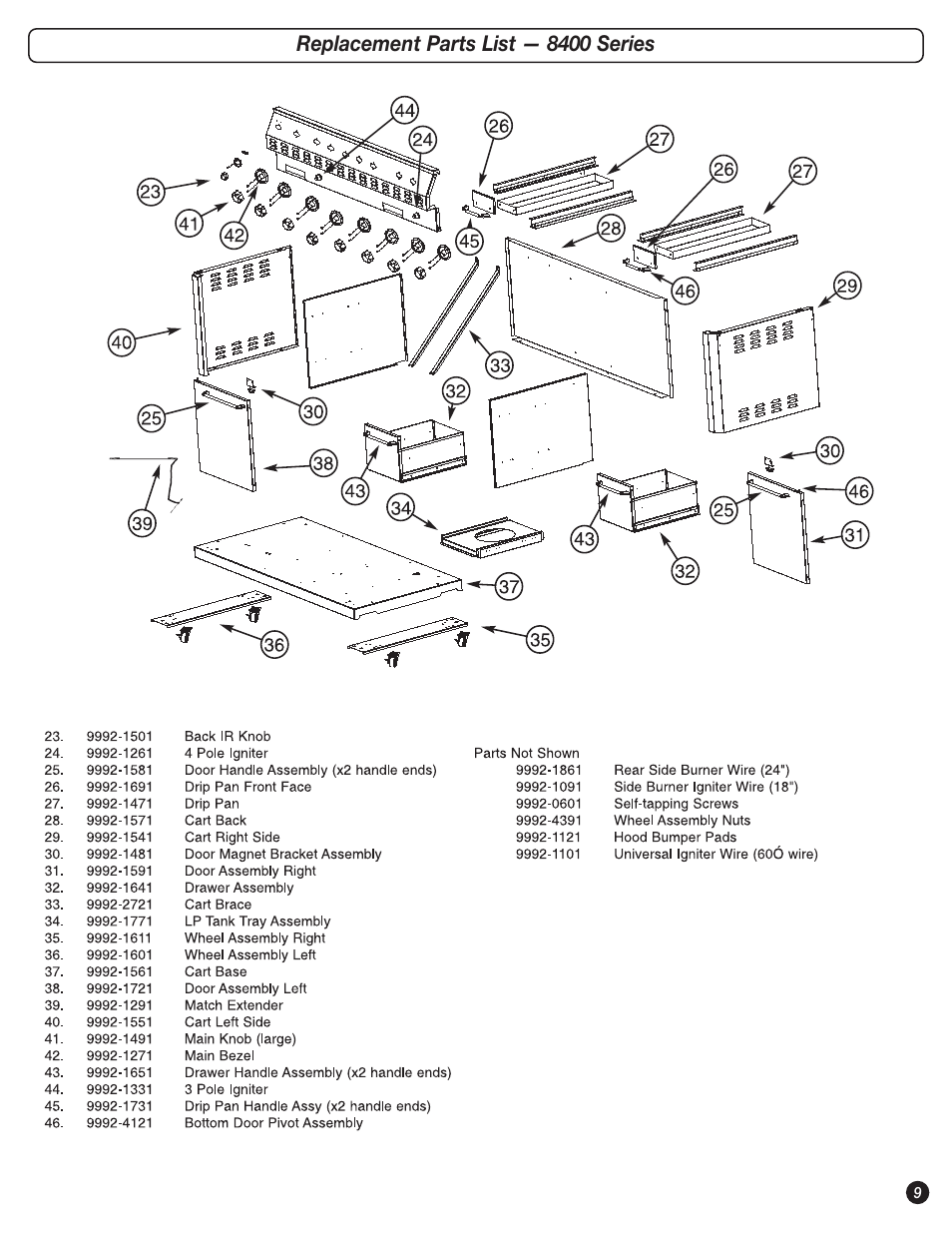 Coleman 9992-647 User Manual | Page 9 / 32