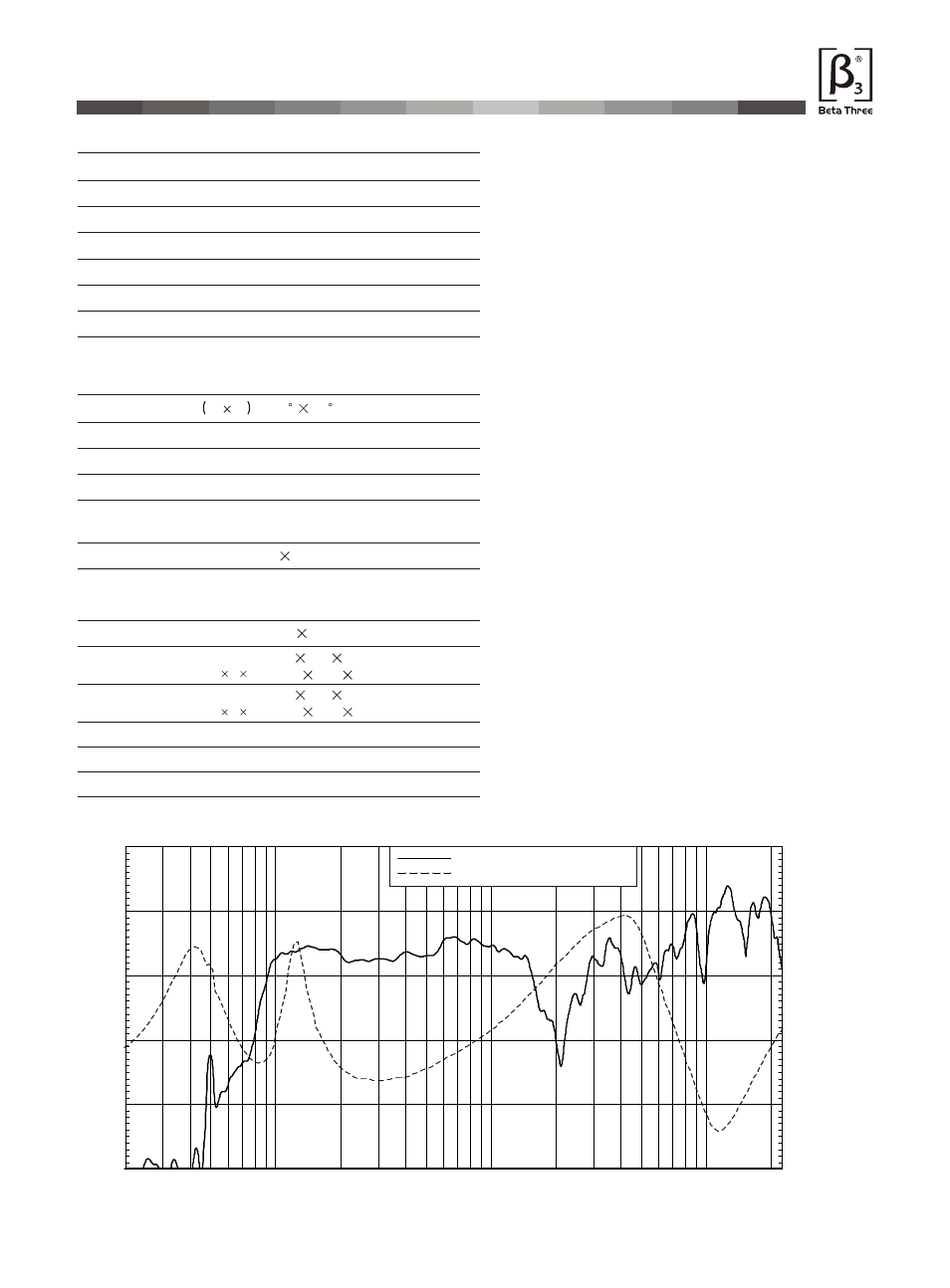 Т³гж 8, Technical specification, Elder/ 3/mu8 | OmniSistem Beta 3 – MU8 User Manual | Page 8 / 11