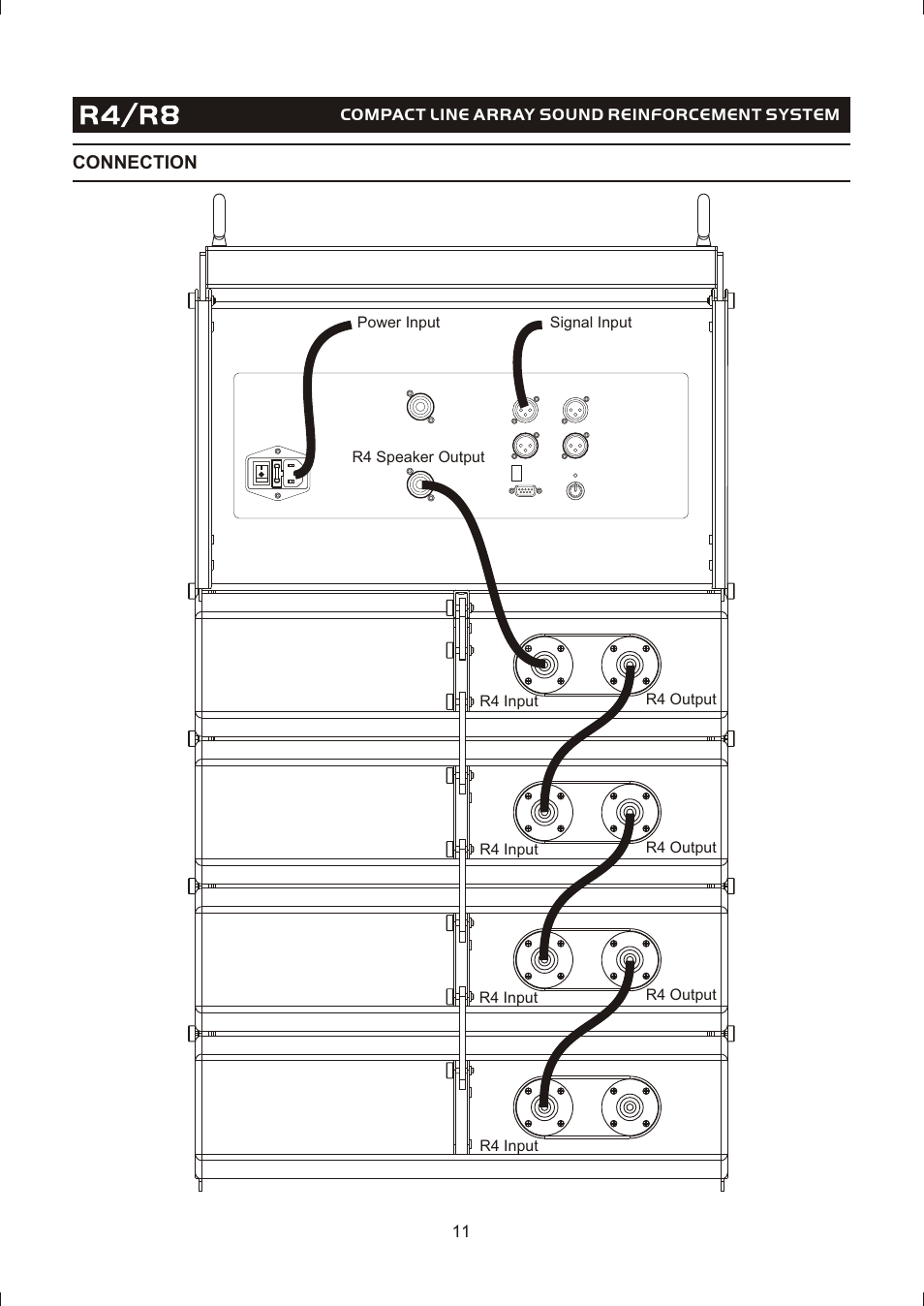 Т³гж 13 | OmniSistem Beta 3 – R4/R8 User Manual | Page 13 / 31