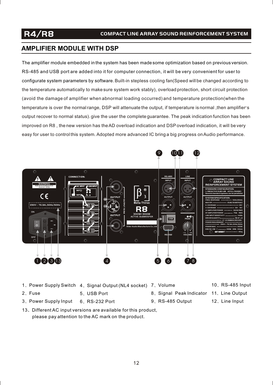 Т³гж 14, Amplifier module with dsp, Compact line array sound reinforcement system 12 | OmniSistem Beta 3 – R4/R8 User Manual | Page 14 / 31