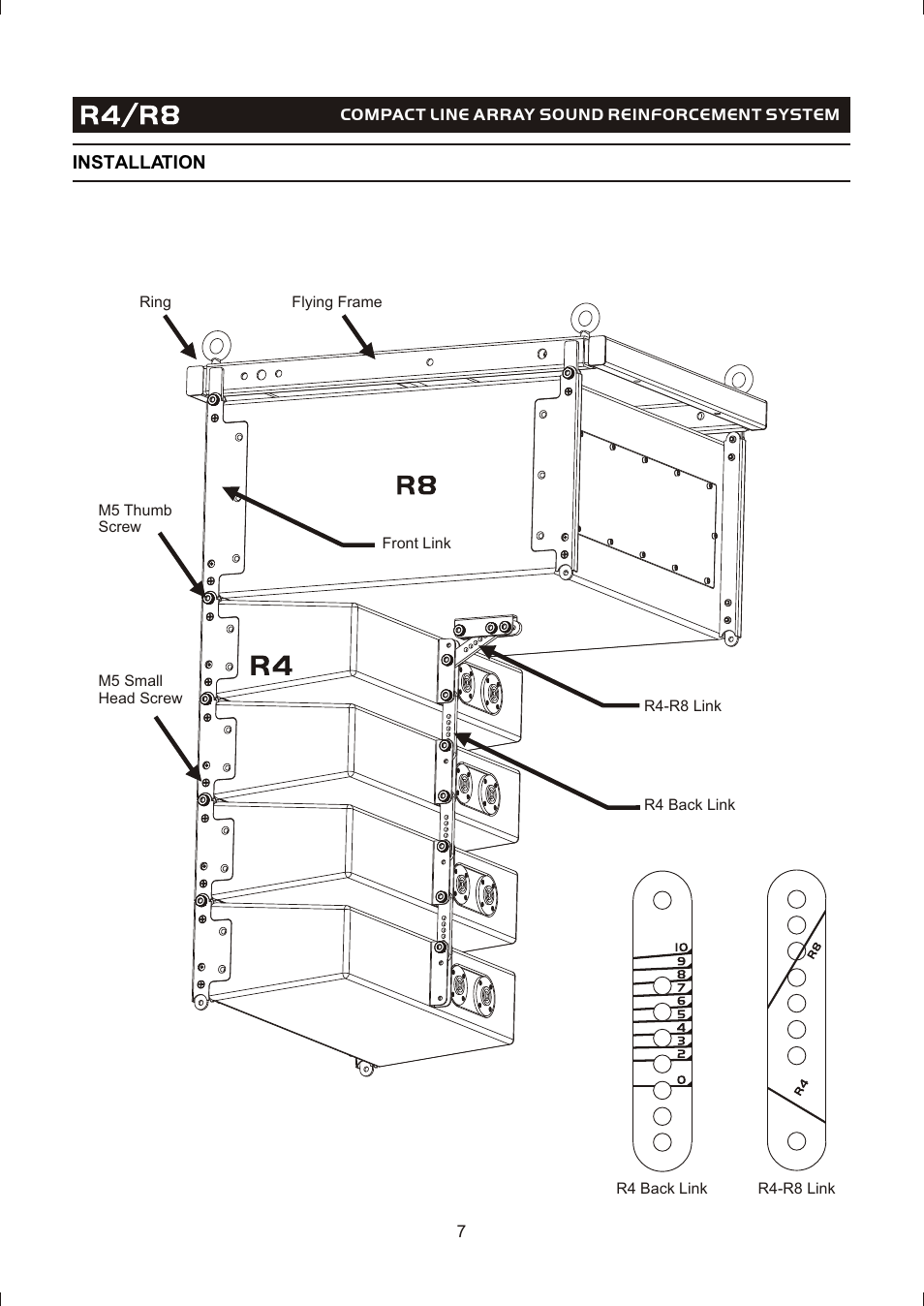 Т³гж 9 | OmniSistem Beta 3 – R4/R8 User Manual | Page 9 / 31