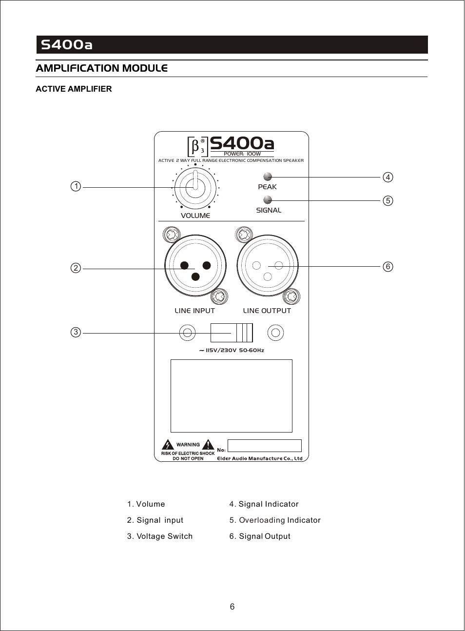 Т³гж 8, S400a, Amplification module | OmniSistem Beta 3 – S400a User Manual | Page 8 / 11