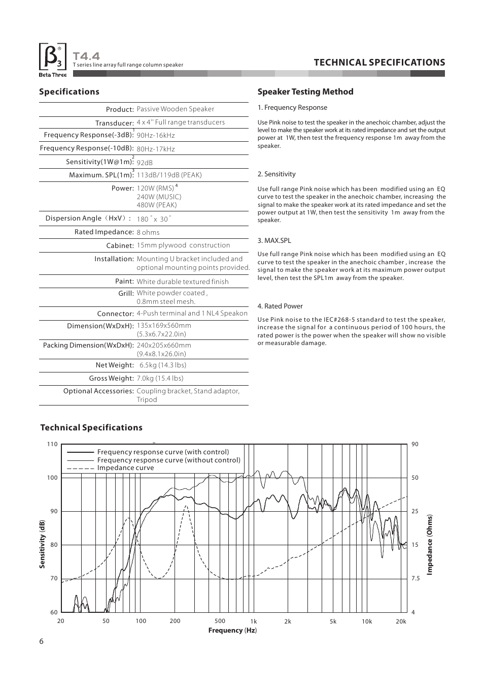 T4.4, Technical specifications, Specifications | Technical specifications speaker testing method | OmniSistem Beta 3 – T4.4 User Manual | Page 7 / 10