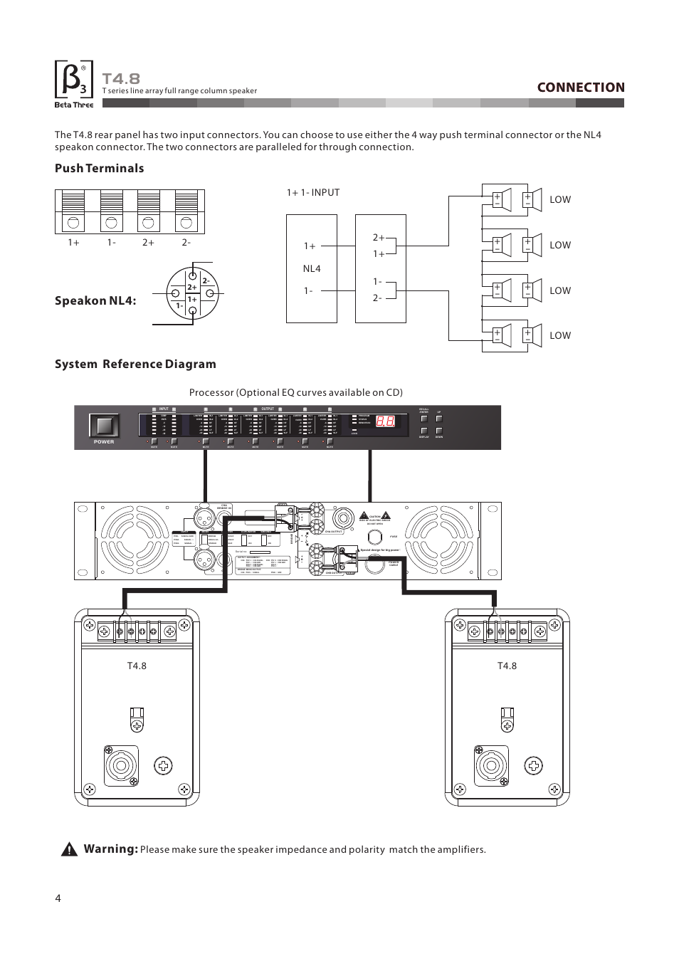 T4.8, Connection, Speakon nl4 | Push terminals system reference diagram, Warning, Low + - + - + - + - 1+ 1- 2+ 2, T4.8 1+ 1- input, Processor (optional eq curves available on cd), T series full range speaker line array column | OmniSistem Beta 3 – T4.8 User Manual | Page 5 / 10