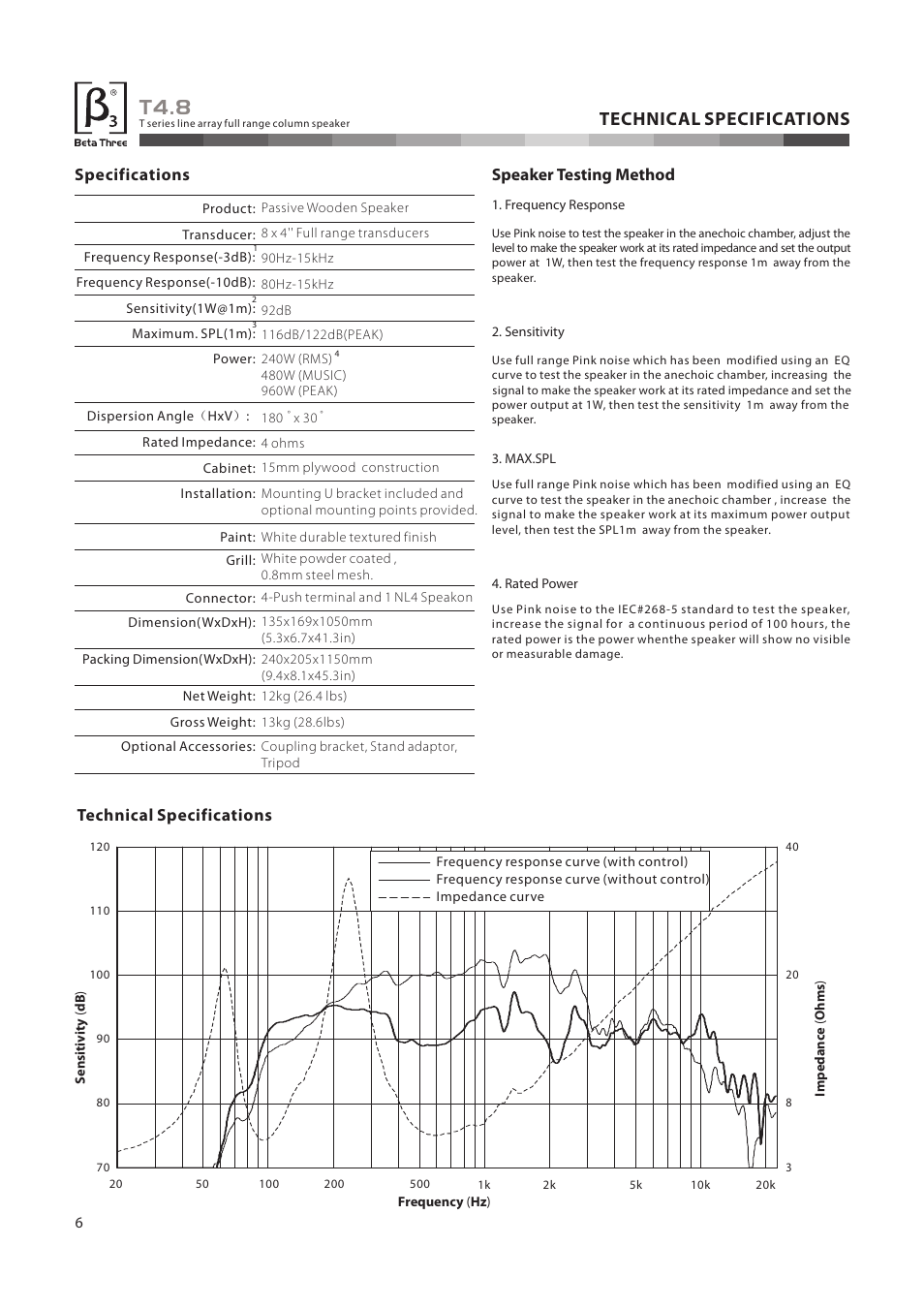 T4.8, Technical specifications, Technical specifications speaker testing method | Specifications | OmniSistem Beta 3 – T4.8 User Manual | Page 7 / 10