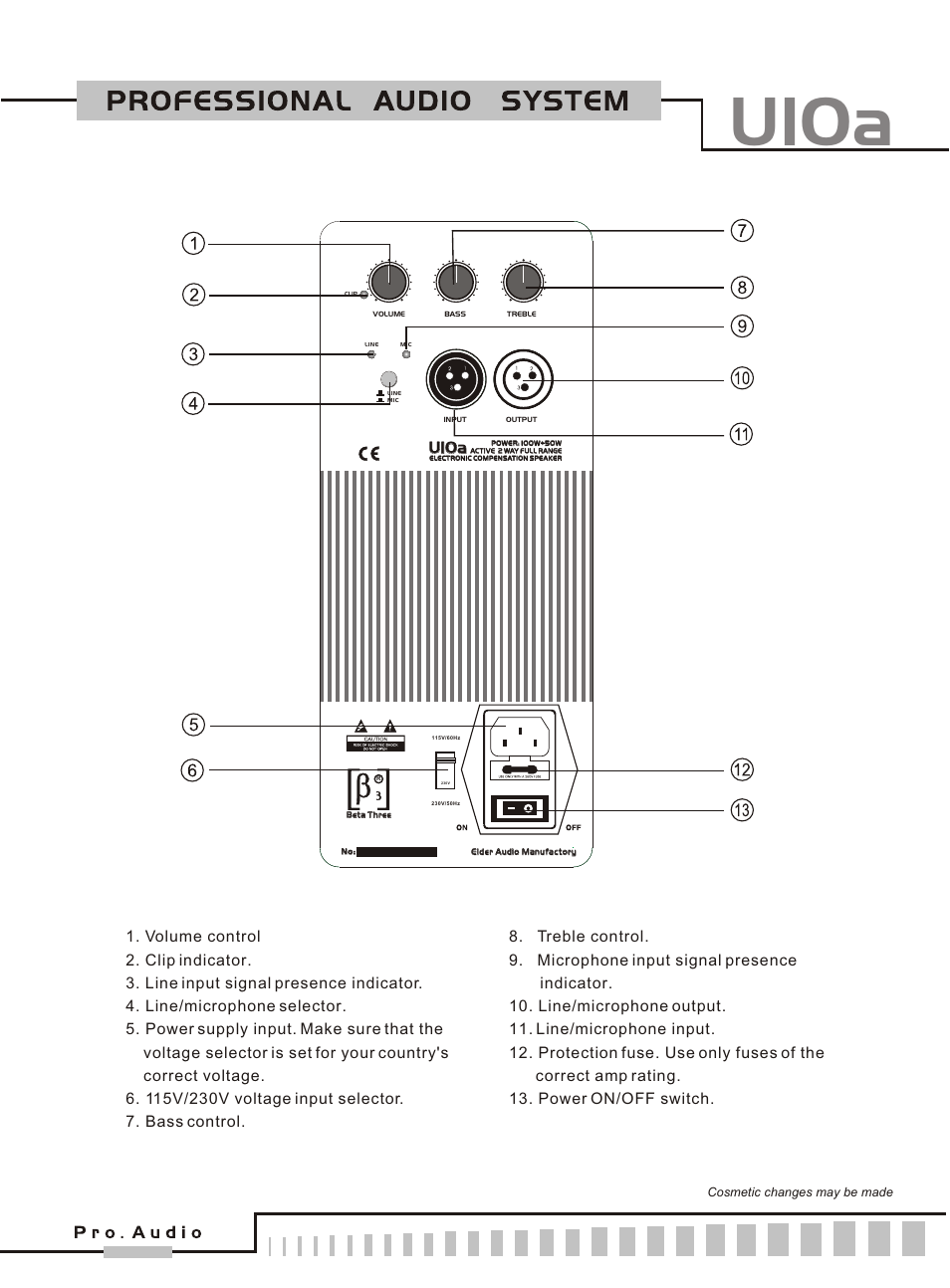 Т³гж 2, U10a | OmniSistem Beta 3 – U10A User Manual | Page 2 / 2