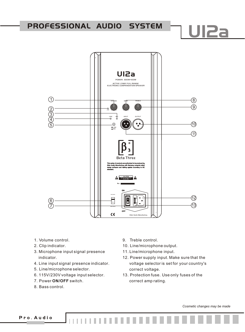 Т³гж 2, U12a, Beta three | OmniSistem Beta 3 – U12A User Manual | Page 2 / 2