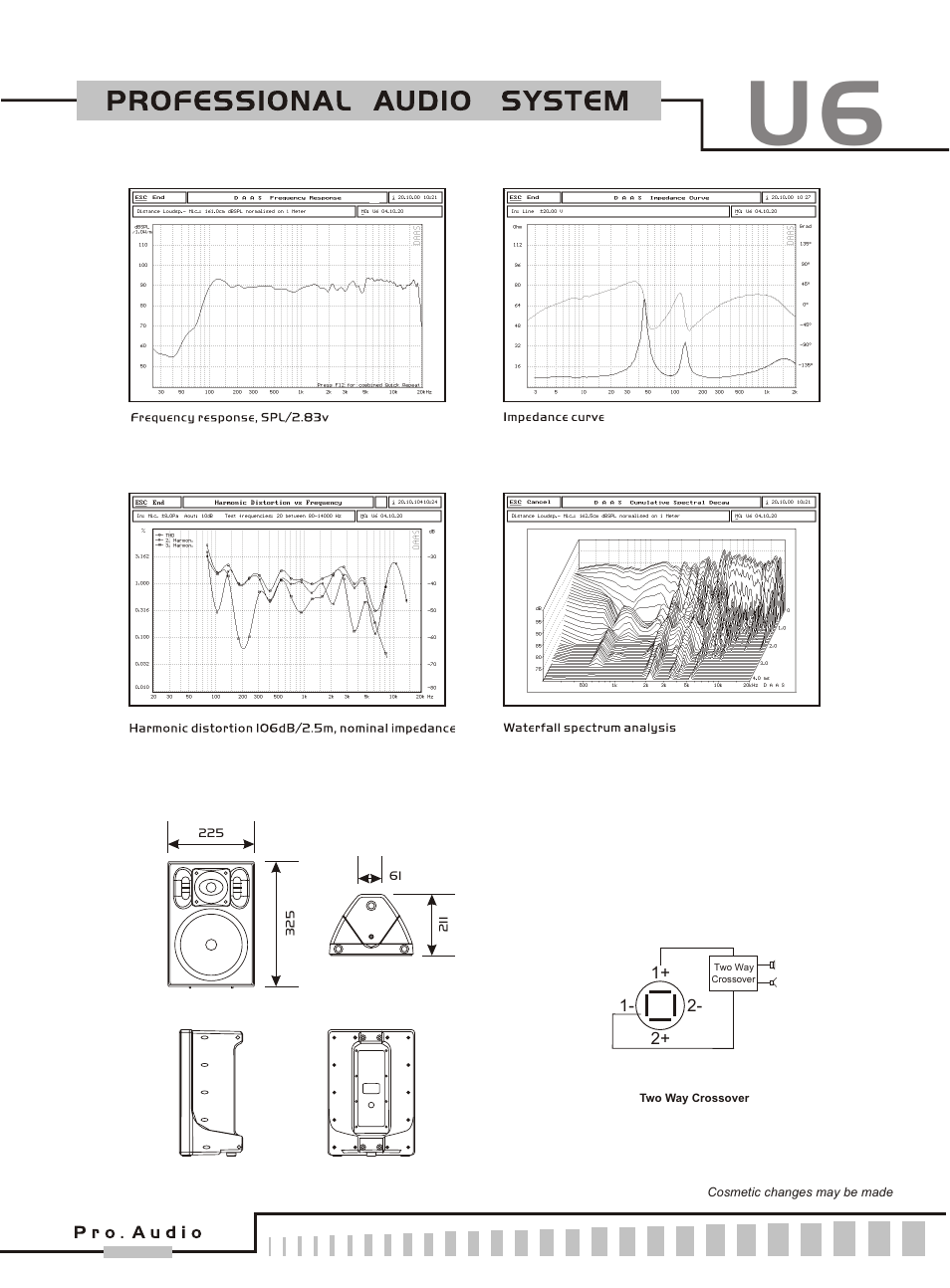 Т³гж 2 | OmniSistem Beta 3 – U6 User Manual | Page 2 / 2