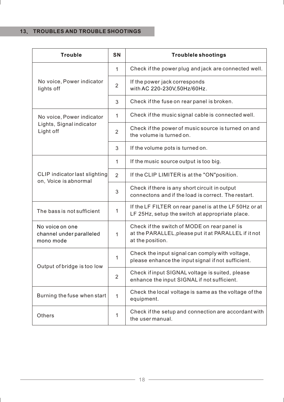 Т³гж 20 | OmniSistem Beta 3 – UA880 User Manual | Page 20 / 23