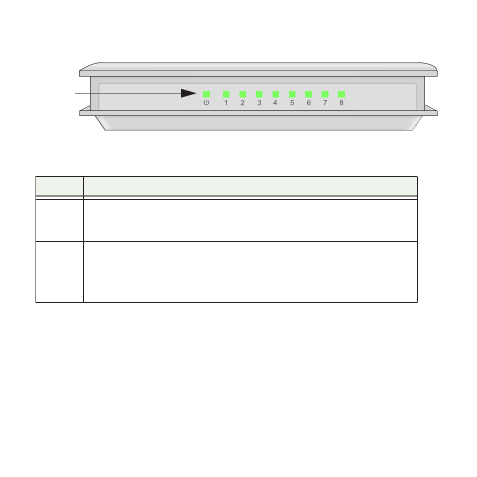On Networks DSG008 User Manual | Page 5 / 8