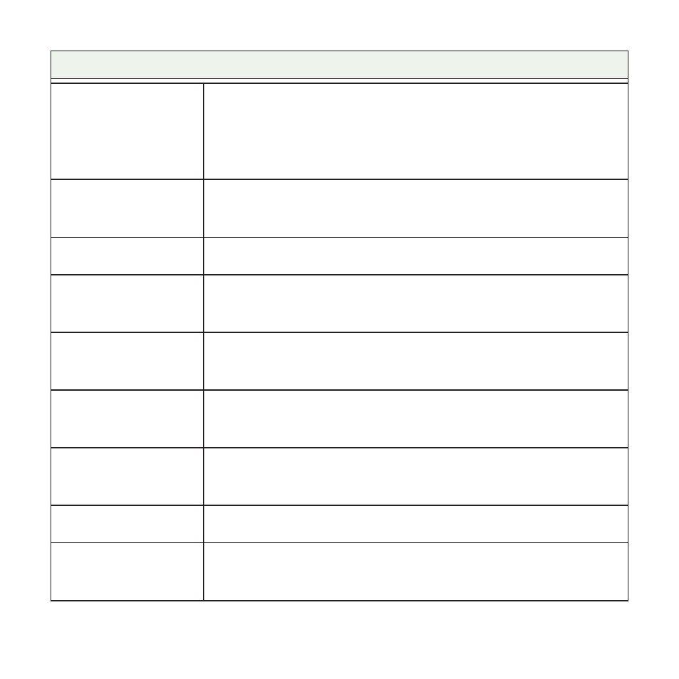 On Networks DSG008 User Manual | Page 6 / 8