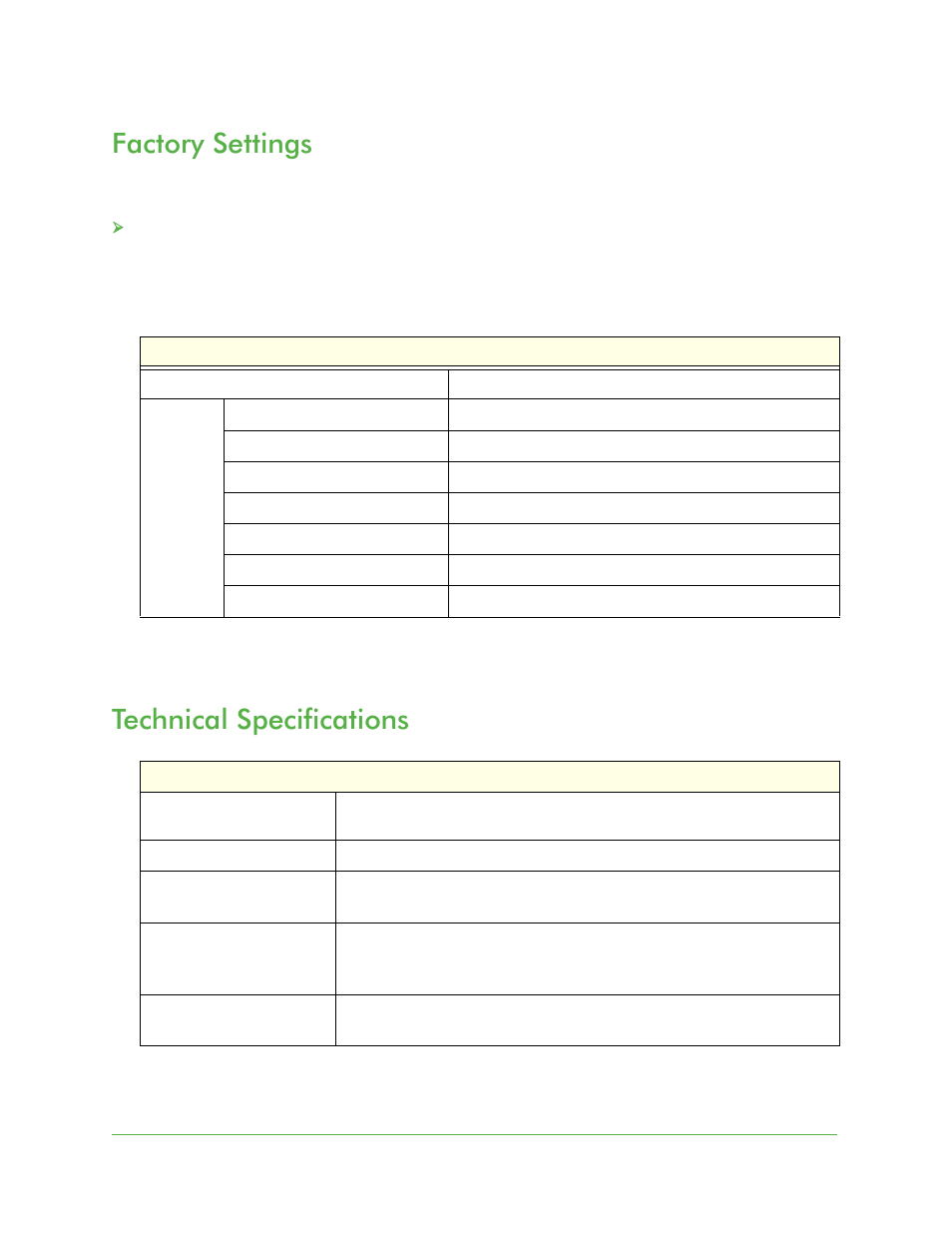 Technical specifications, Factory settings technical specifications, Factory settings | On Networks N300RE User Manual User Manual | Page 28 / 31