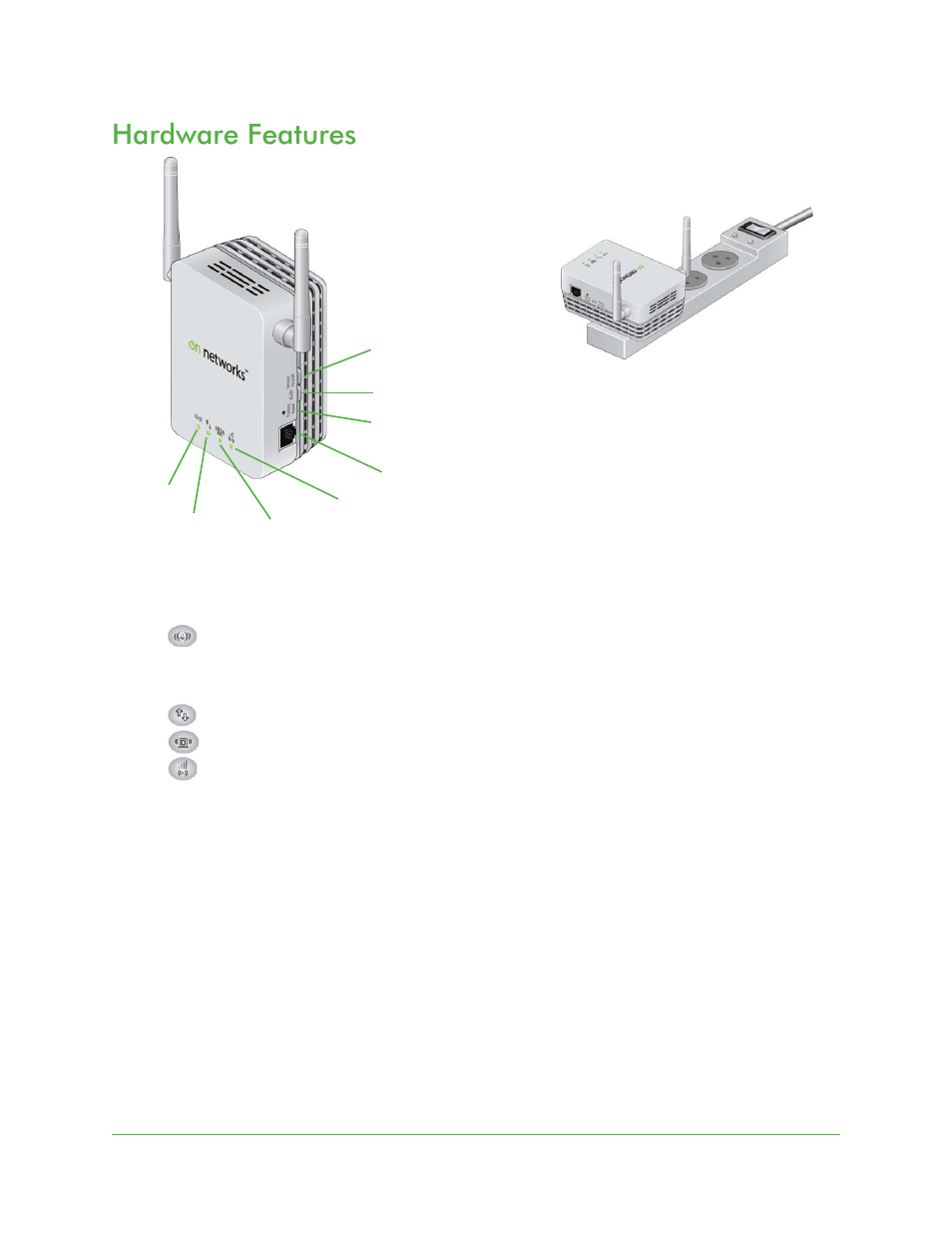 Hardware features | On Networks N300RE User Manual User Manual | Page 5 / 31