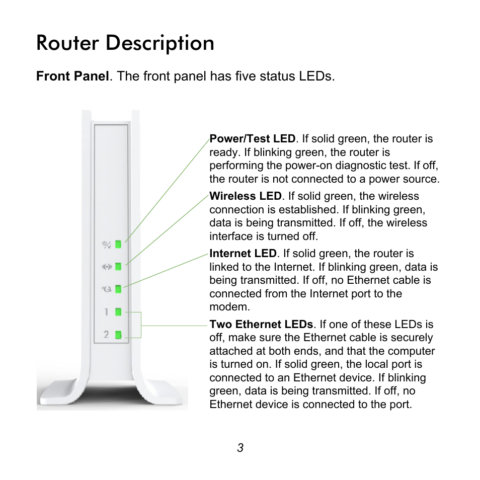 Router description | On Networks N150R Installation Guide User Manual | Page 3 / 12