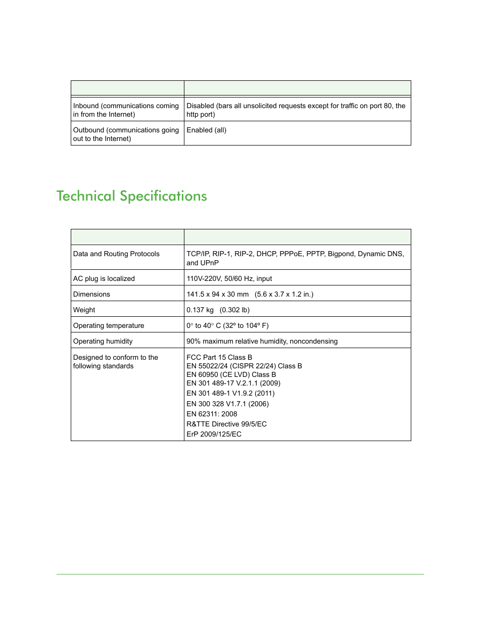 Technical specifications | On Networks N150R User Manual User Manual | Page 84 / 92