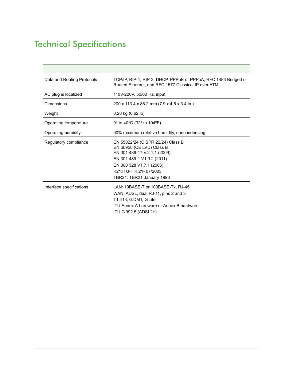 Technical specifications | On Networks N150RM User Manual User Manual | Page 74 / 78