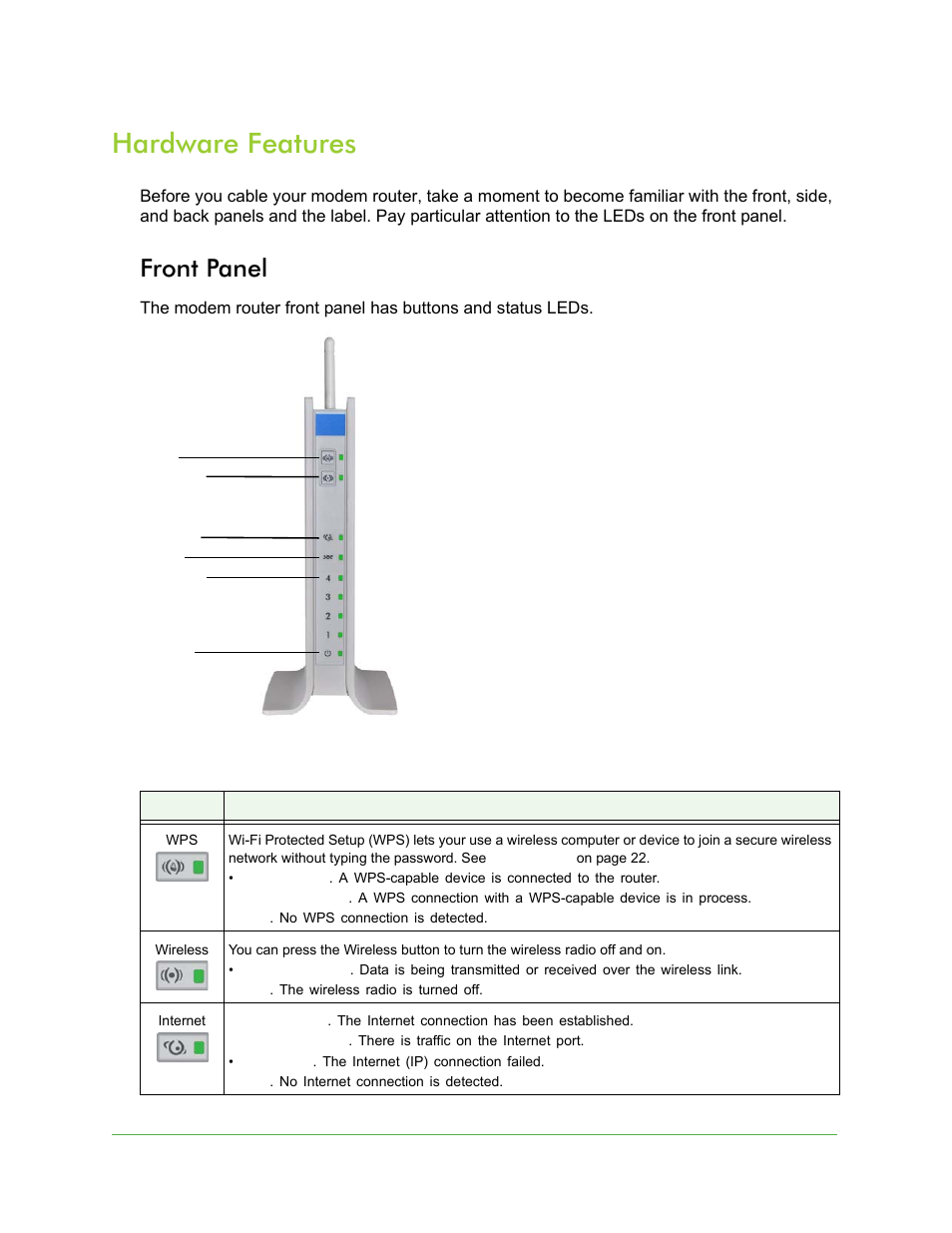 Hardware features, Front panel | On Networks N150RM User Manual User Manual | Page 8 / 78