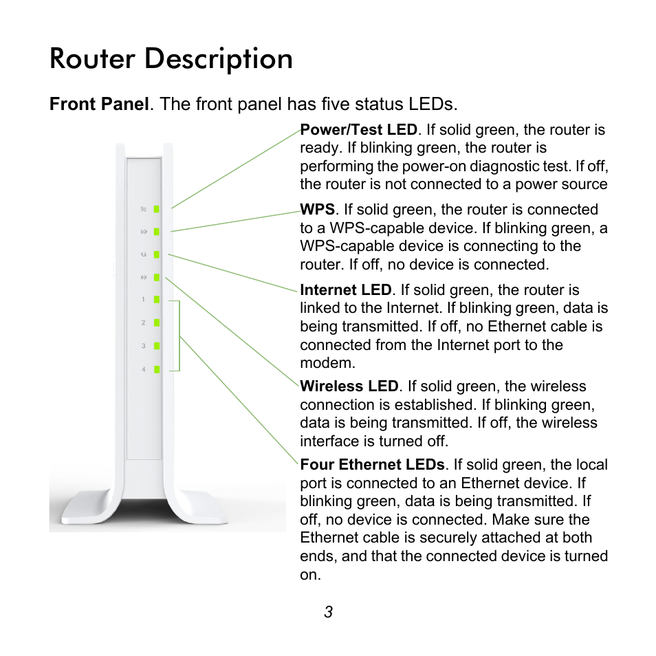 Router description | On Networks N300R User Manual | Page 3 / 12