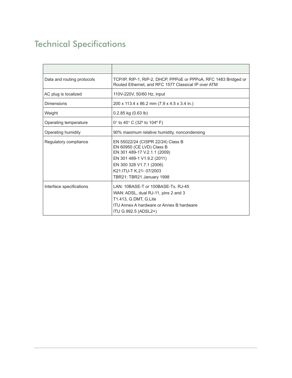 Technical specifications | On Networks N300RM User Manual User Manual | Page 105 / 109