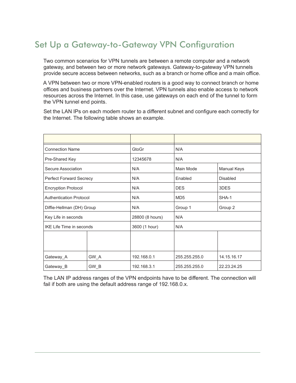 Set up a gateway-to-gateway vpn configuration | On Networks N300RM User Manual User Manual | Page 82 / 109