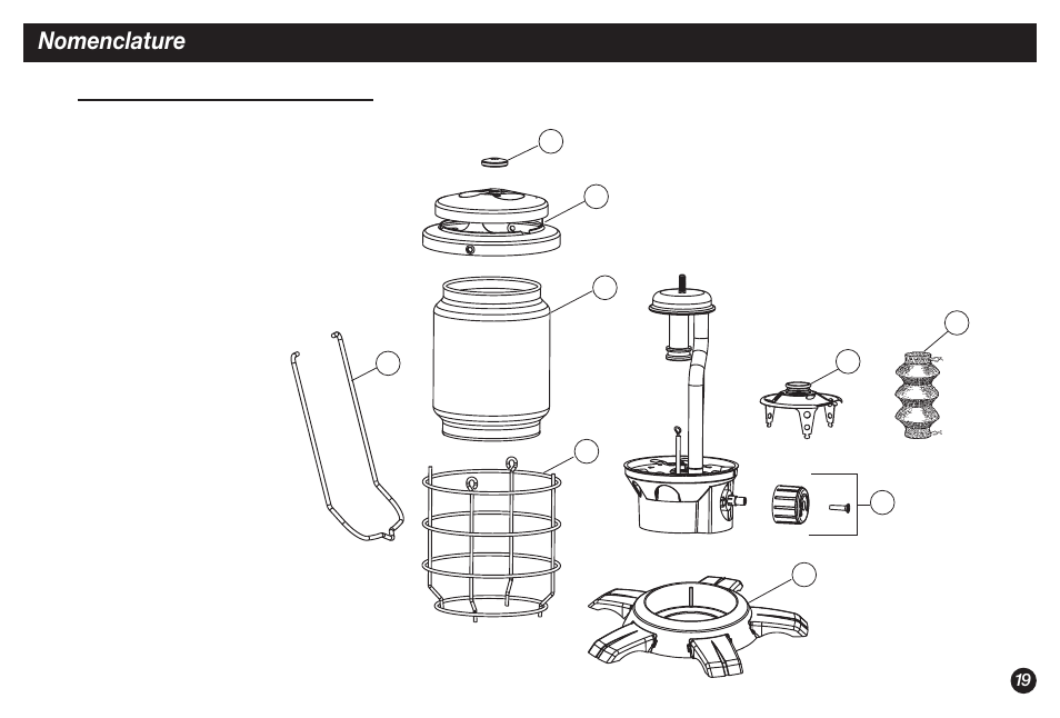 Nomenclature | Coleman NorthStar 2500B User Manual | Page 19 / 32