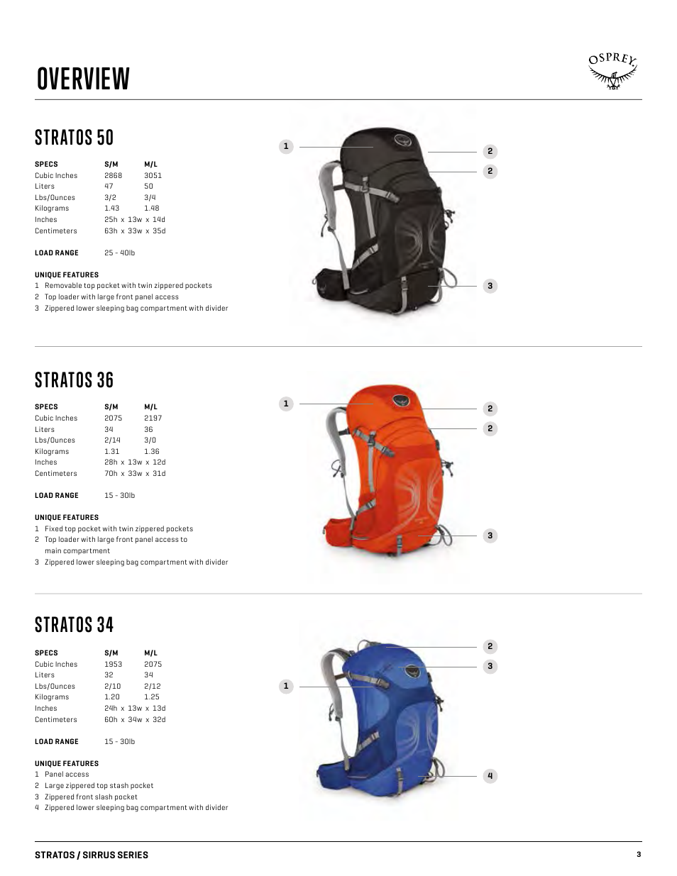 Overview, Stratos 36, Stratos 34 | Stratos 50 | Osprey SIRRUS 24 User Manual | Page 3 / 11