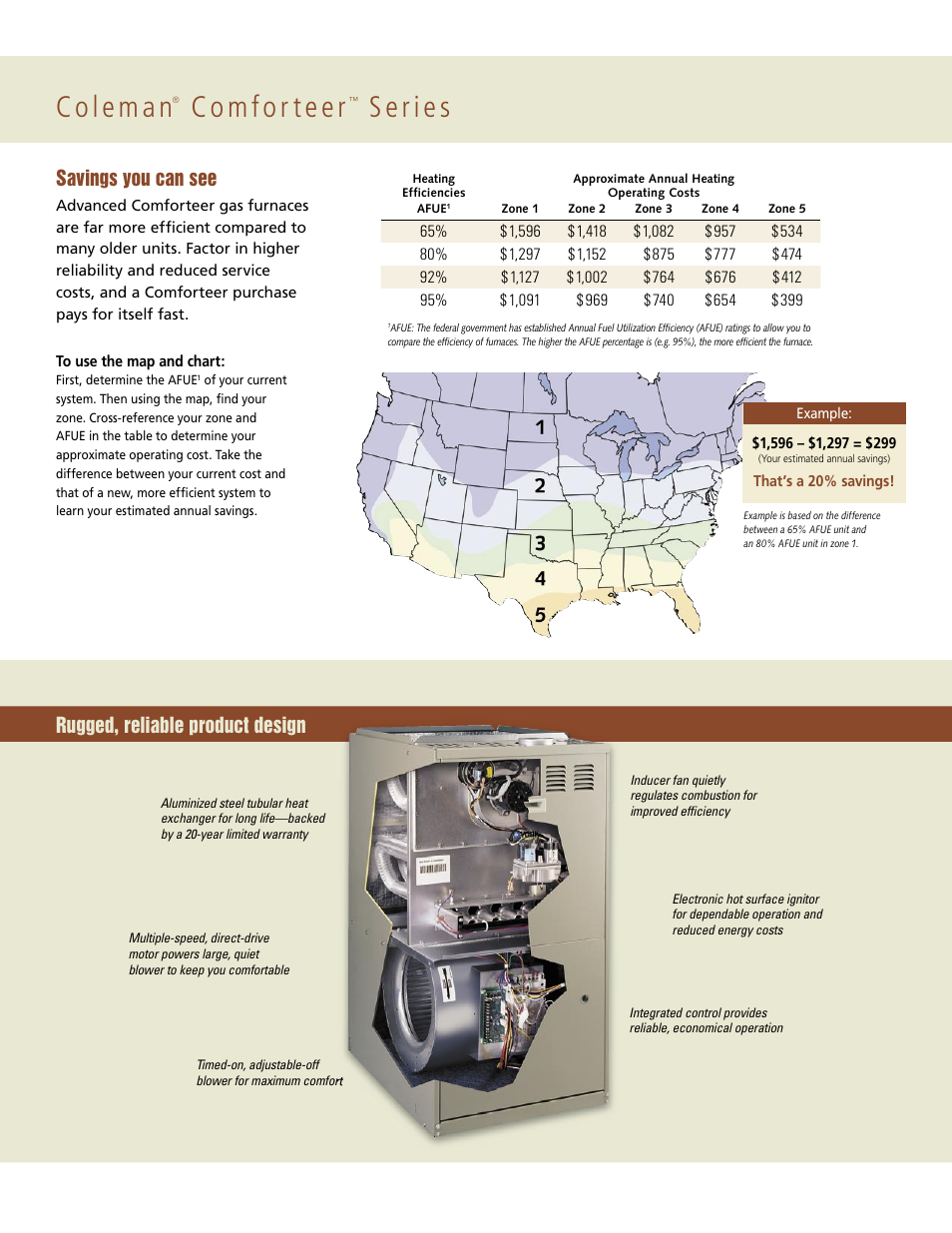 Comfort for all the times of your life, Rugged, reliable product design, Savings you can see | Coleman COMFORTEERTM GM8S User Manual | Page 3 / 4