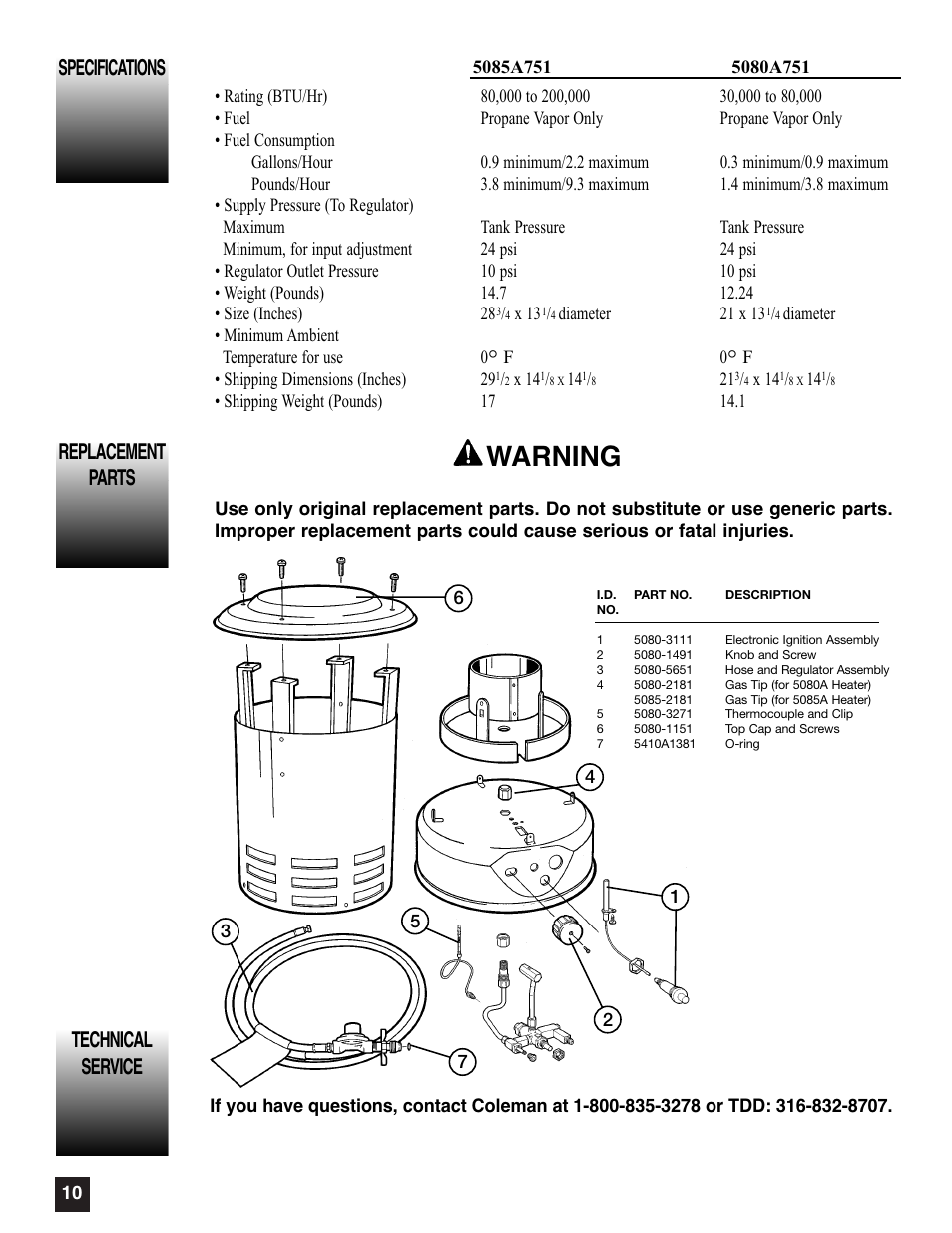 Warning, Replacement parts technical service specifications | Coleman 5080A751 User Manual | Page 10 / 32