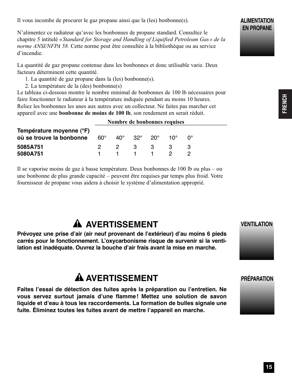 Avertissement | Coleman 5080A751 User Manual | Page 15 / 32