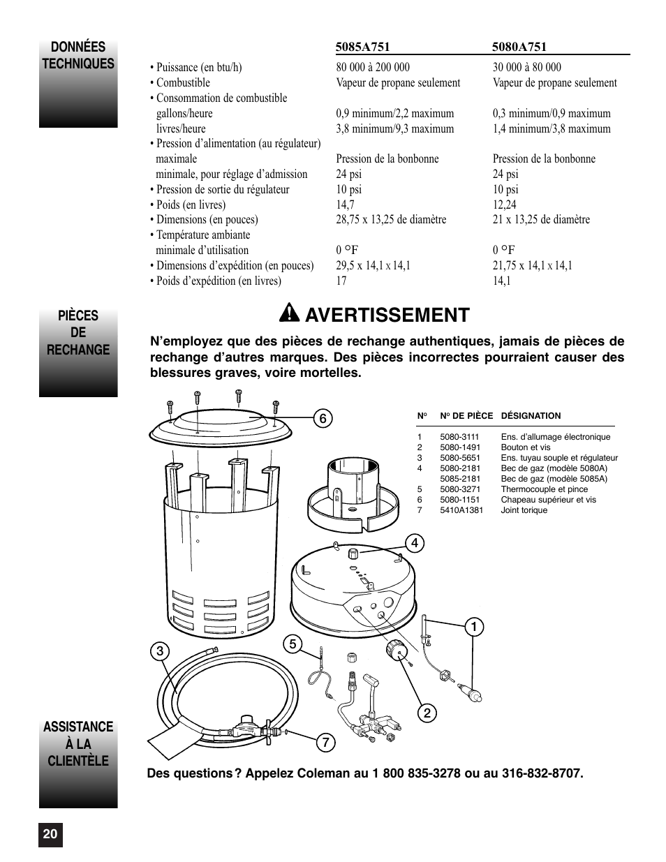 Avertissement | Coleman 5080A751 User Manual | Page 20 / 32