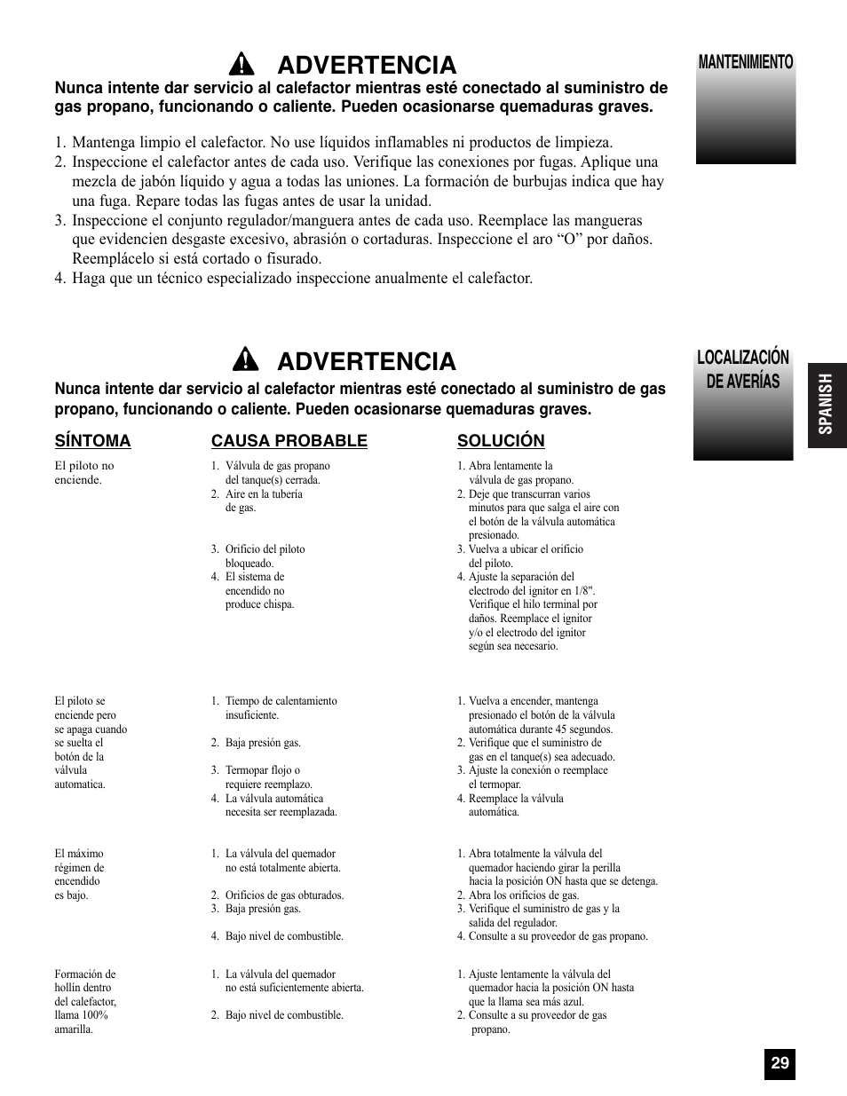 Advertencia, Localización de averías, Mantenimiento | Coleman 5080A751 User Manual | Page 29 / 32