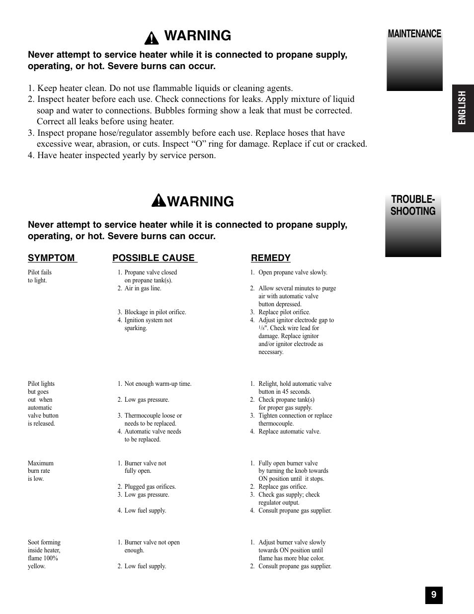 Warning, Trouble- shooting, Maintenance | Coleman 5080A751 User Manual | Page 9 / 32