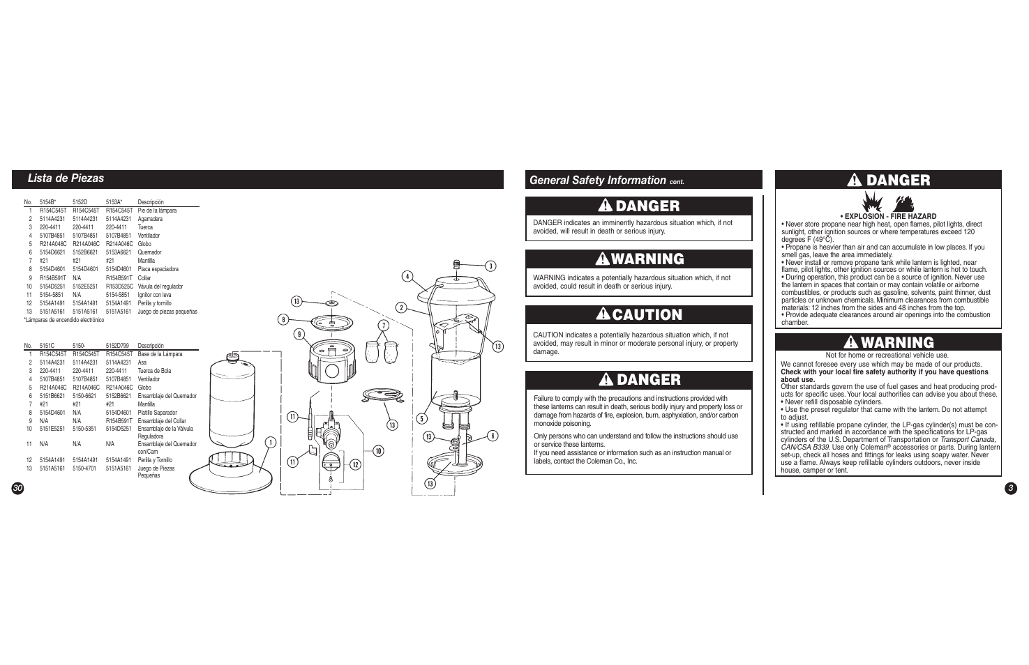 Warning, Danger, Caution | General safety information, Lista de piezas | Coleman 5151C User Manual | Page 3 / 16