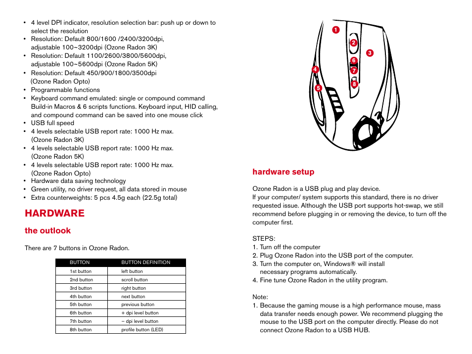 Hardware, The outlook, Hardware setup | Ozone Gaming Radon Opto User Manual | Page 3 / 9
