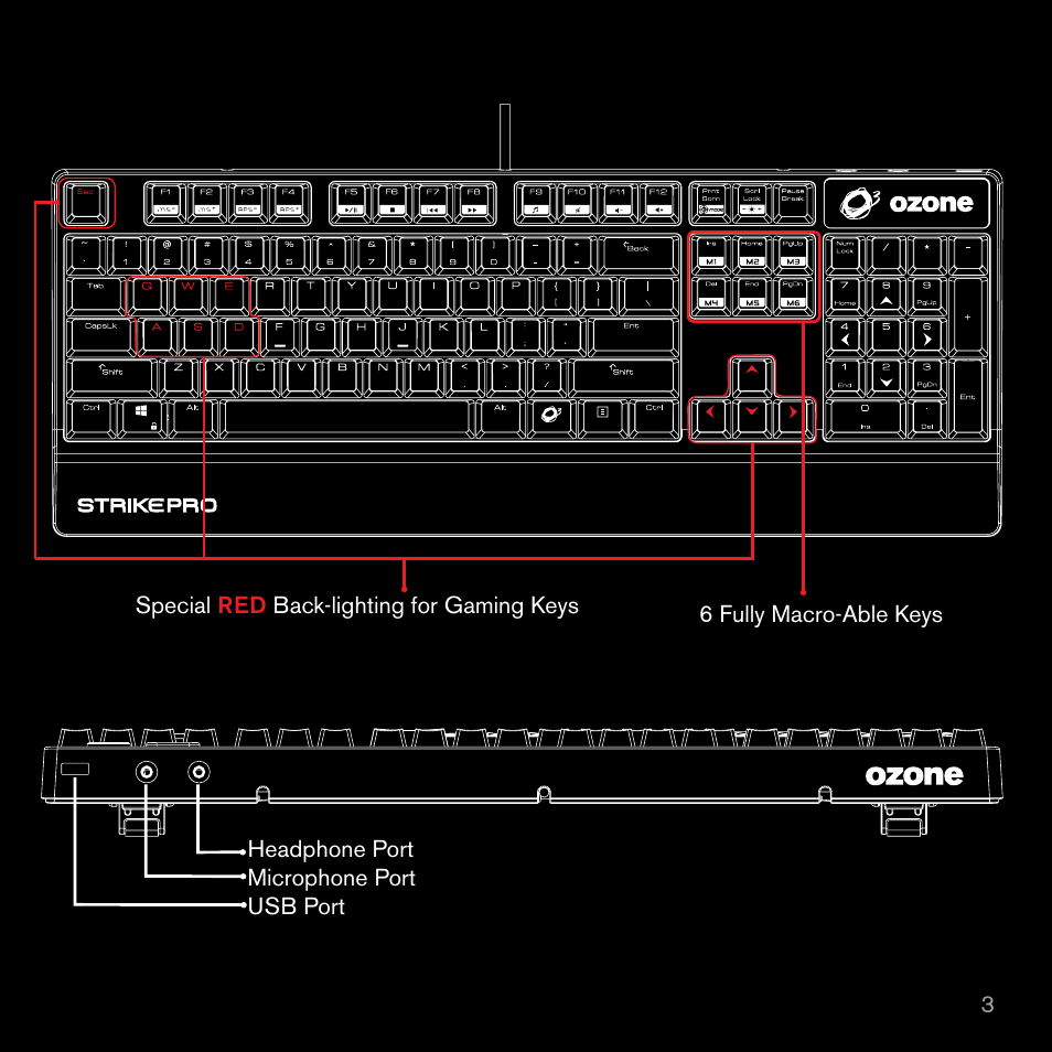 Strikepro | Ozone Gaming Strike PRO User Manual | Page 3 / 24